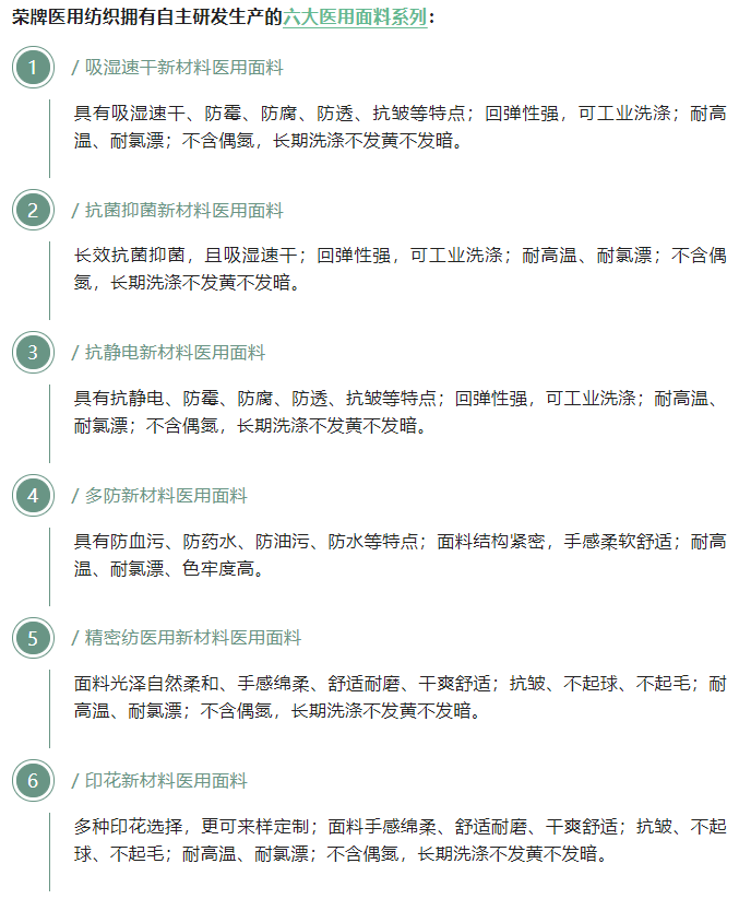 bwin·必赢医用纺织