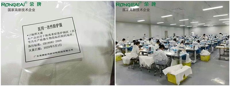 bwin·必赢医纺防护服