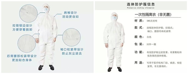 bwin·必赢医纺隔离衣