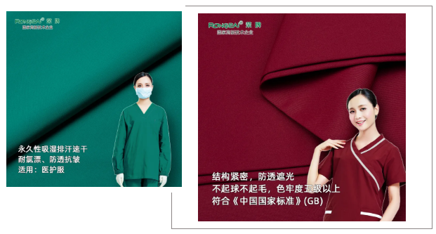 bwin·必赢医纺医用工作服