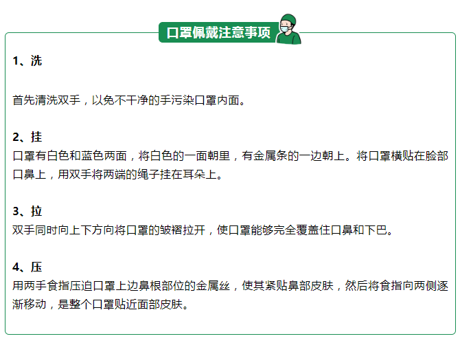 bwin·必赢医纺一次性防护口罩